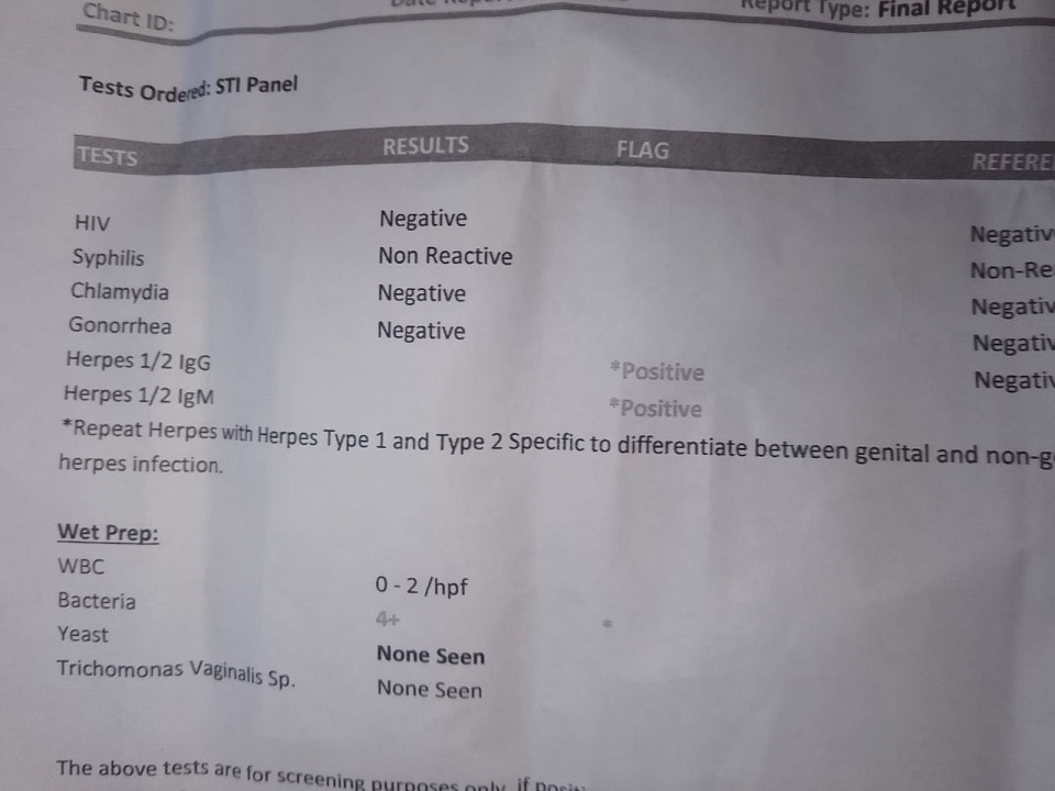 MY PATIENTS TEST RESULT