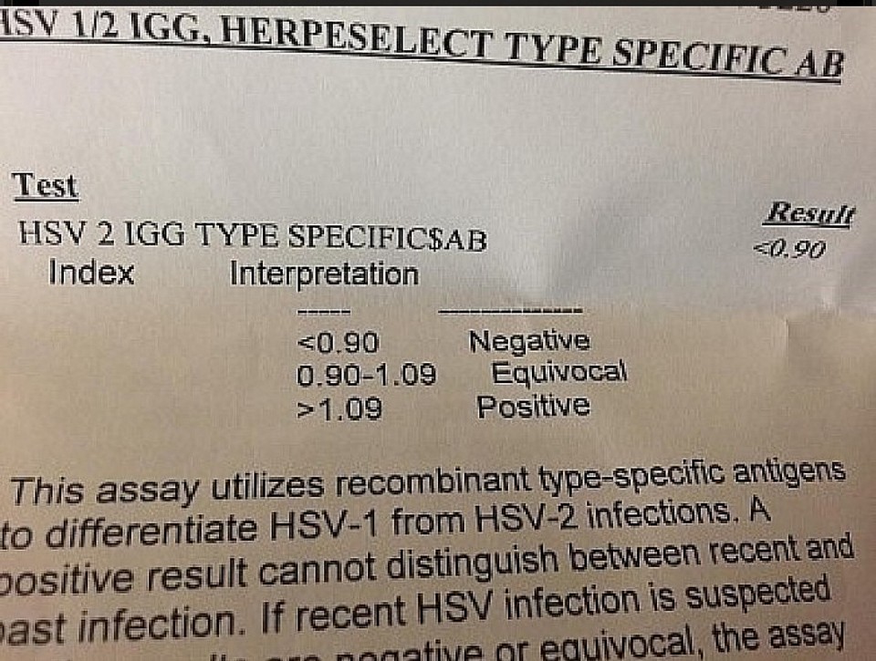 MY PATIENTS TEST RESULT